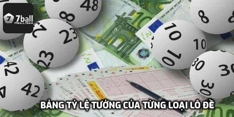 Bảng tỷ lệ tưởng của từng loại lô đề