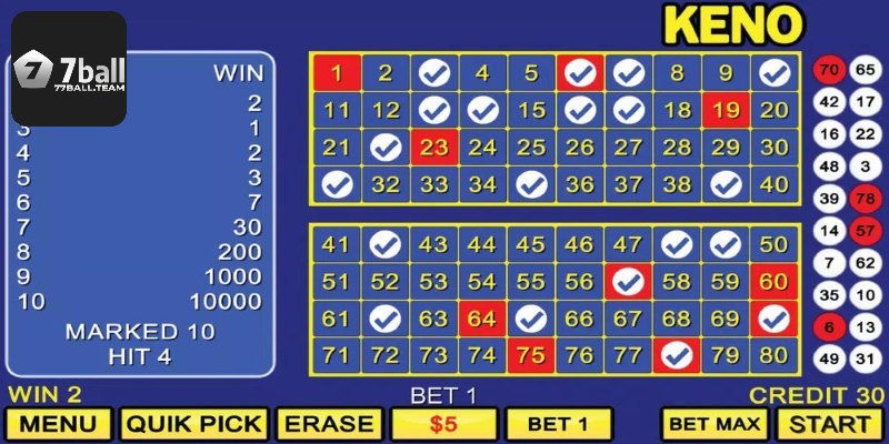 Hướng dẫn chơi Keno cho newbie