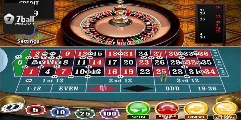 Khái quát vài nét về game Roulette