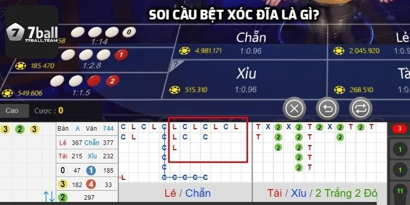 Khái quát về cách soi cầu bệt xóc đĩa là gì
