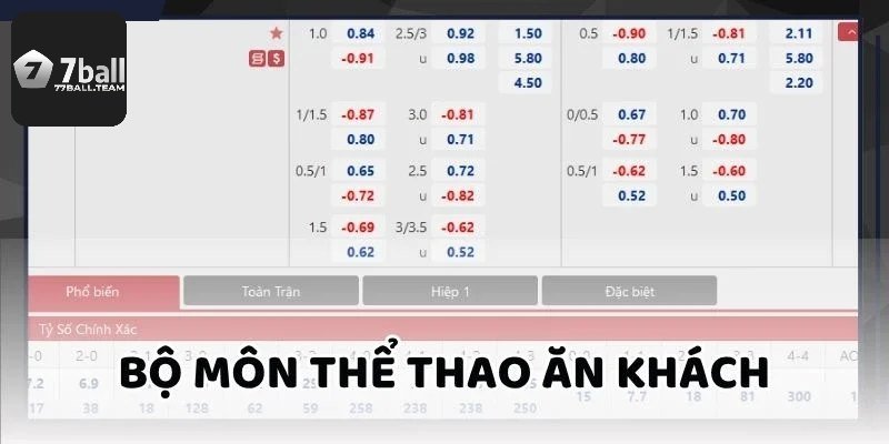 Khám phá kho game hấp dẫn