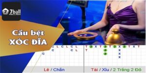 Soi Cầu Bệt Xóc Đĩa Là Gì? Tất Tần Tật Thông Tin Tại 77Ball